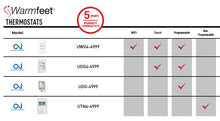 Load image into Gallery viewer, OJ UWG4 WiFi Thermostat
